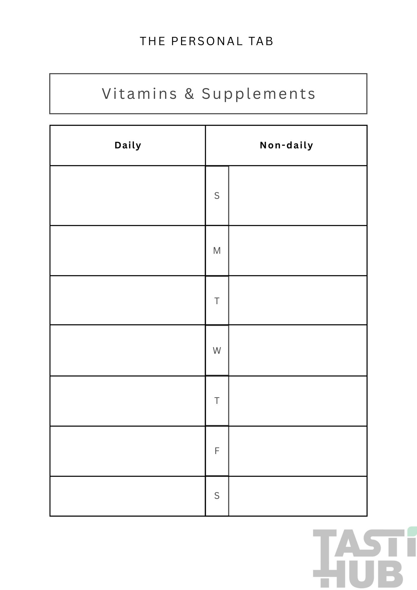 The Conscious Meal Planner