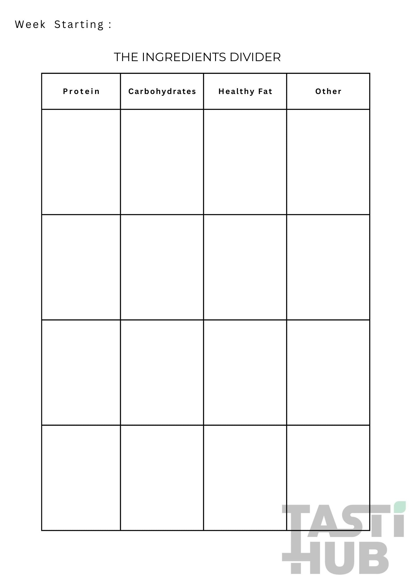 The Conscious Meal Planner